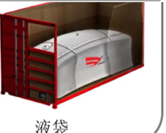 集装箱液袋