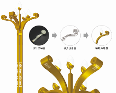 对外加工景观灯 景观灯加工厂