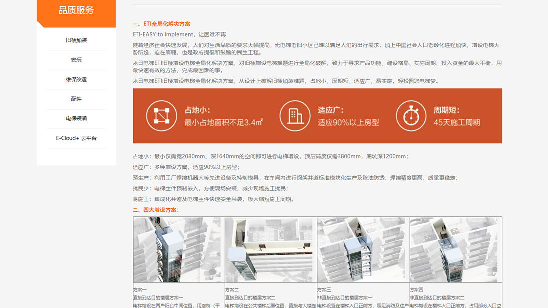 房地产网站案例