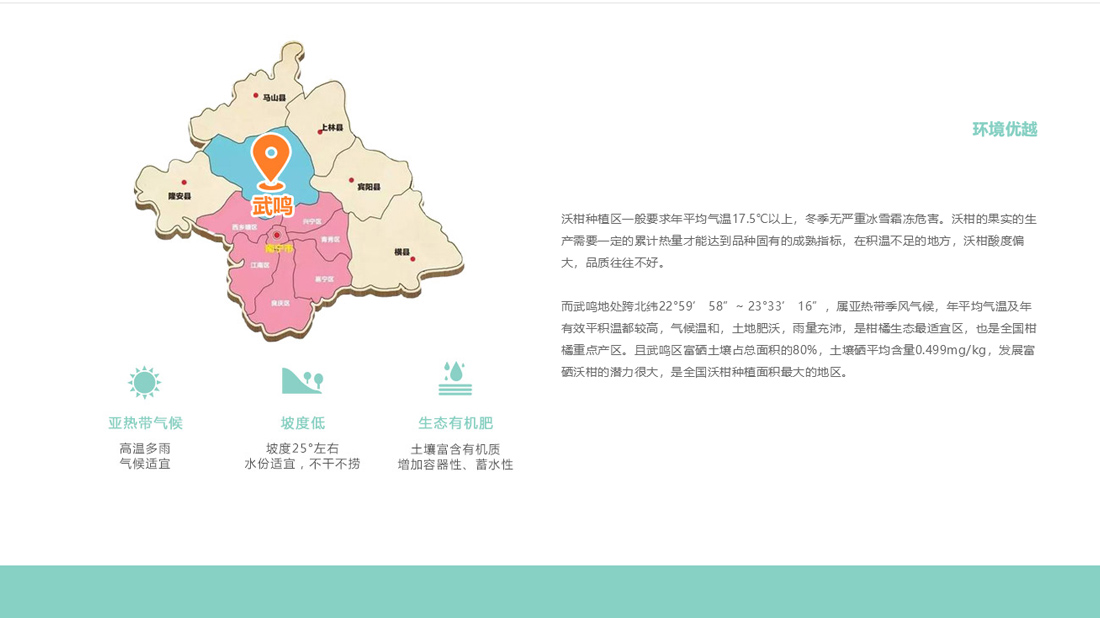 农副产品网站案例