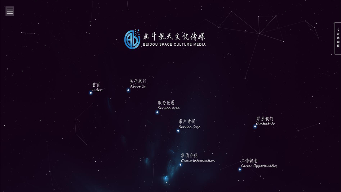 酒店旅游网站案例