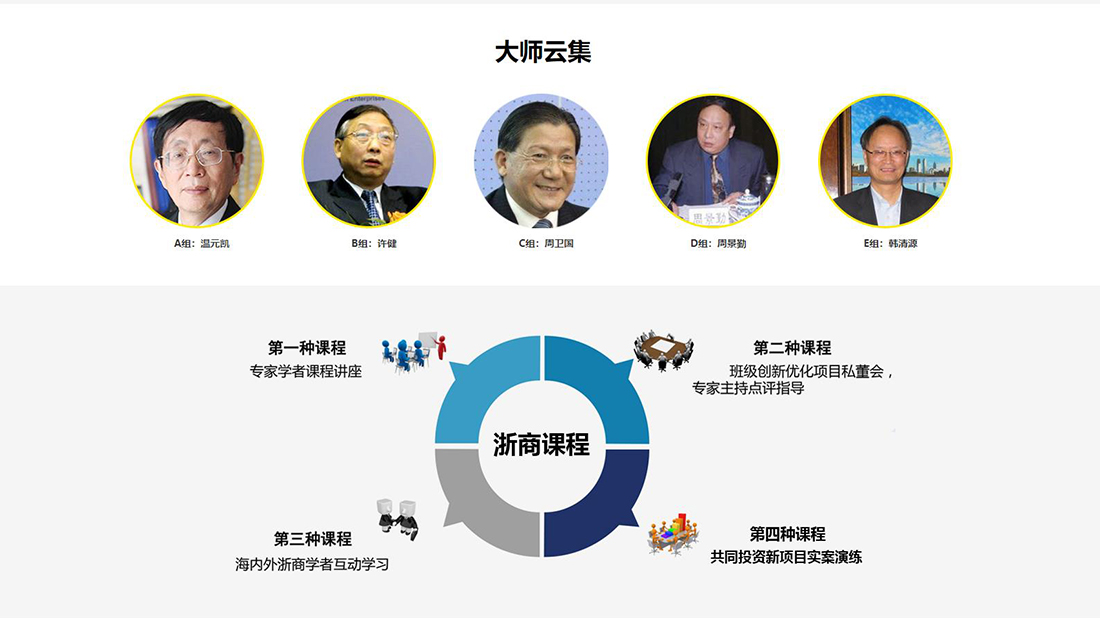 培训教育网站案例