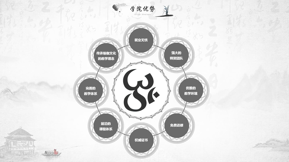 培训教育网站案例