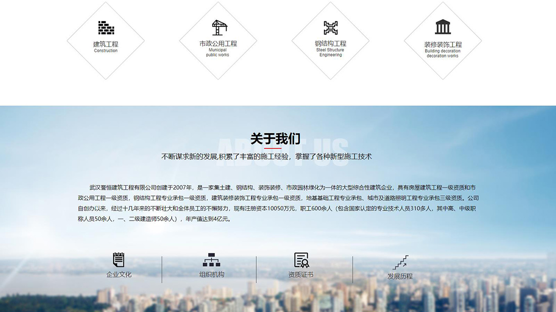房地产网站案例