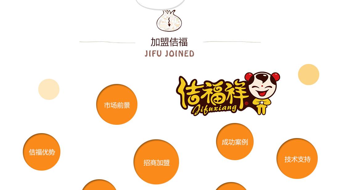 餐饮服务网站案例