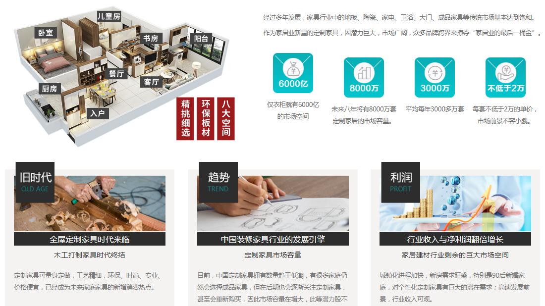 家具制造网站案例