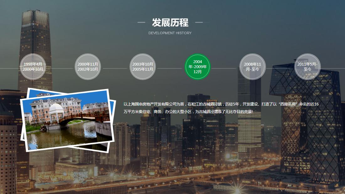 房地产网站案例