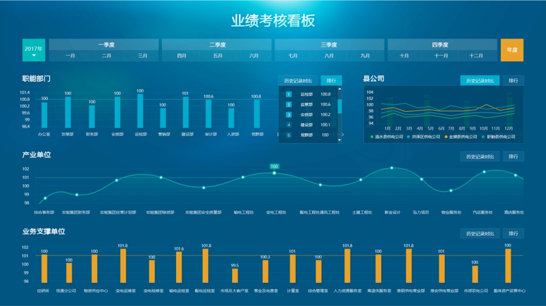 电子电工网站案例