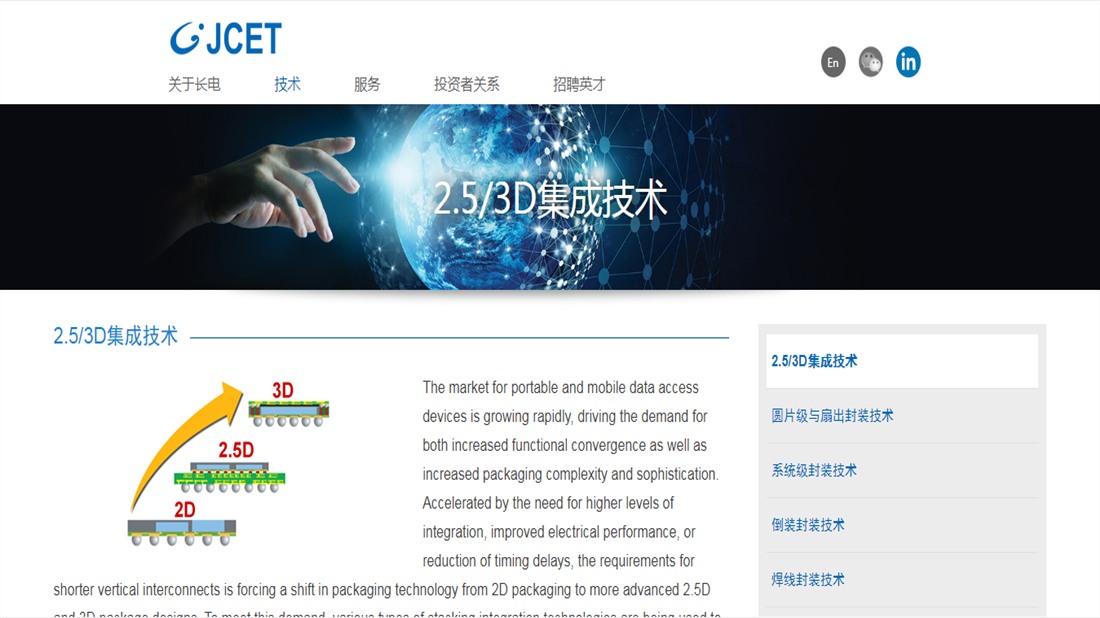 IT互联网网站案例