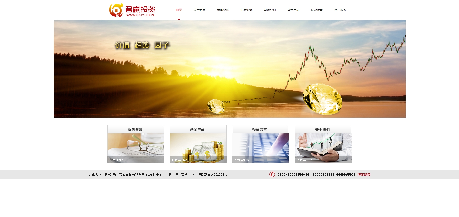 深圳市君赢投资管理有限公司