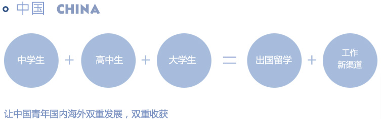 瑞旭