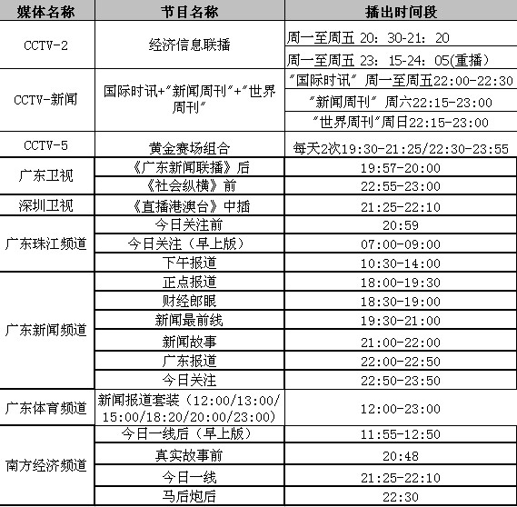 5月广告