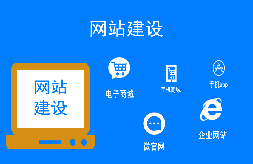 b2c商城网站建设费用要多少钱？b2c商业模式特点是什么？