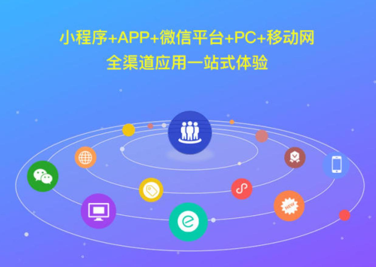 电商开发小程序流程，注意避开这些雷区！