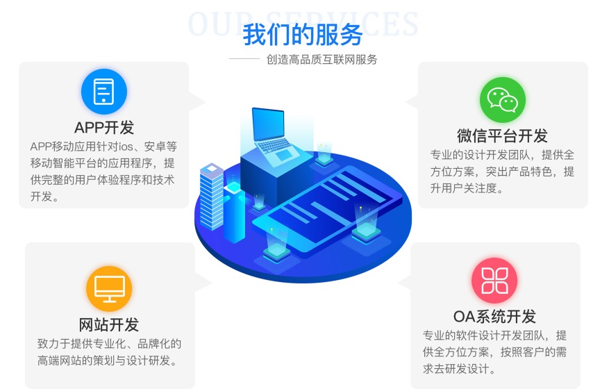 购物商城网页模板有什么优势？购物商城有哪些开发方式？
