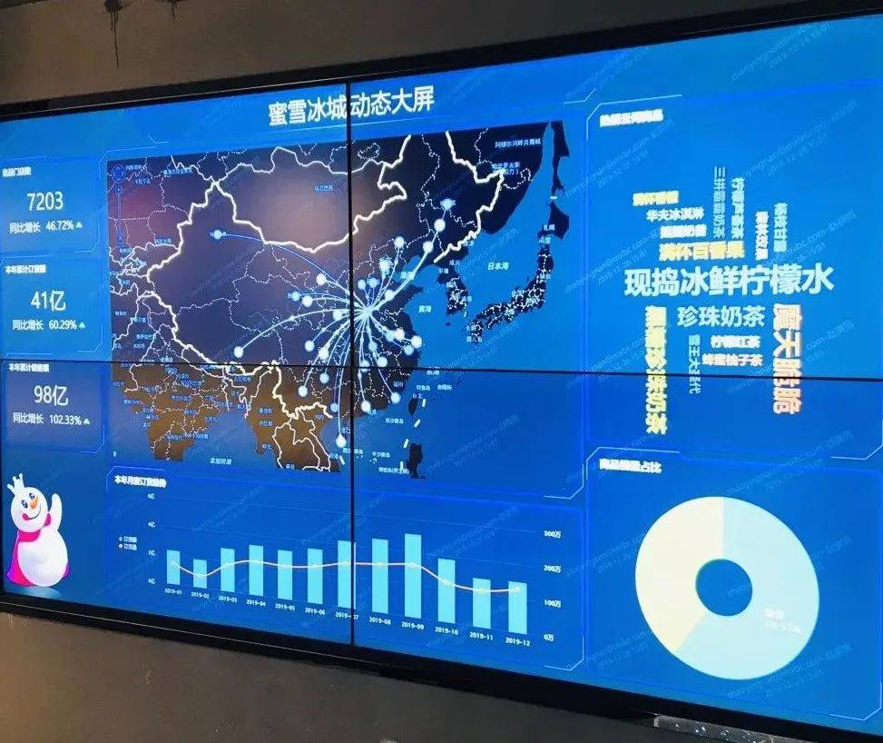 什么是互联网私域流量？私域流量实际有什么优势?