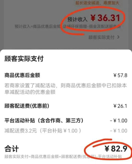 顾客实付82.9,店家到手36.31,平台太卷了!
