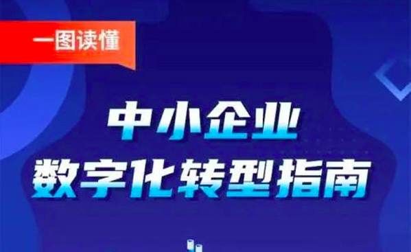 一图读懂《中小企业数字化转型指南》| 内附详细指导