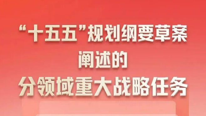 解读“十五五”规划纲要：未来市场将呈现“哑铃型”发展结构
